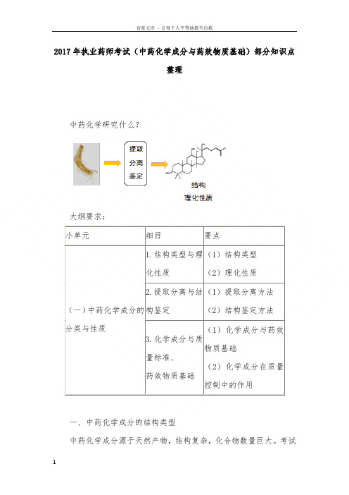 执业药师考试中药化学成分与药效物质基础部分知识点整理