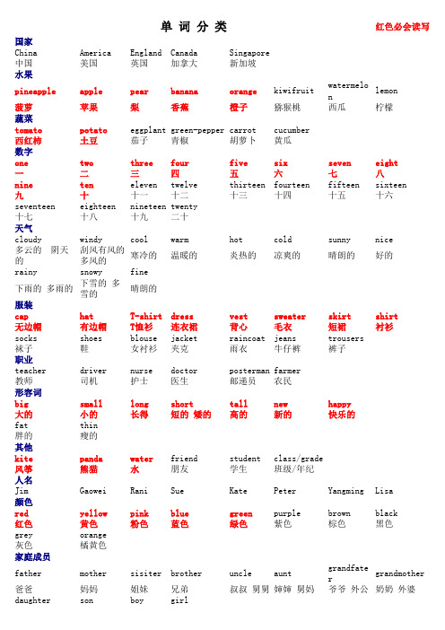 四年级上学期英语单词分类