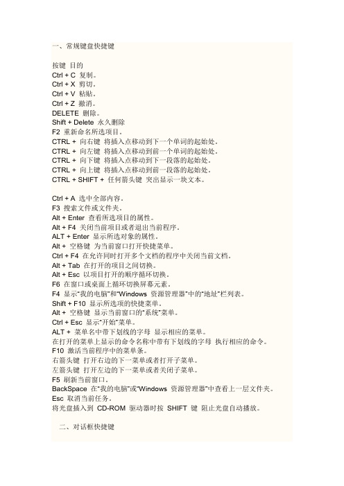 快捷键大全