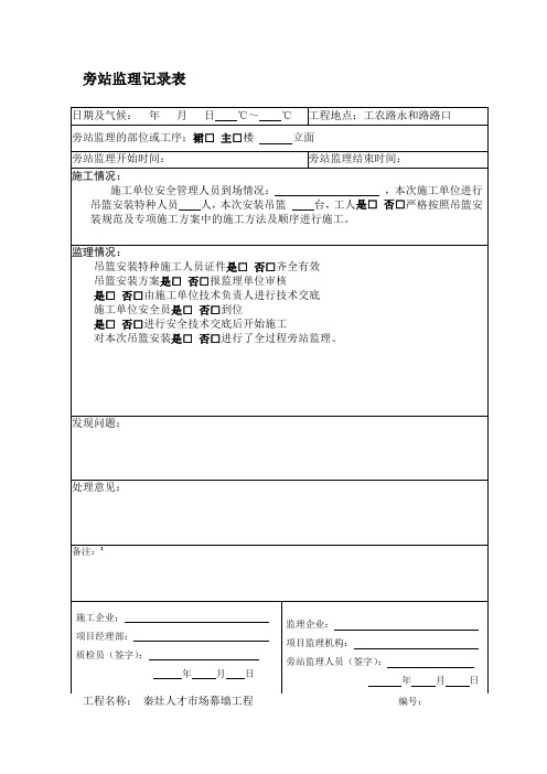 吊篮施工监理旁站记录