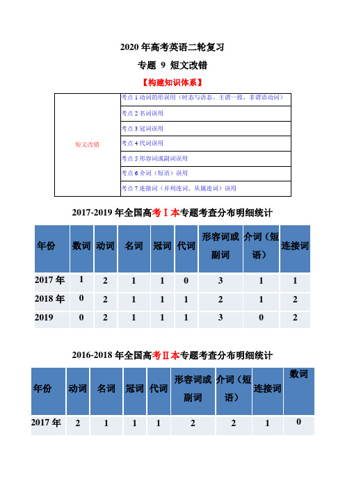 2020年高考英语二轮复习专题09 短文改错(讲练)(含解析)