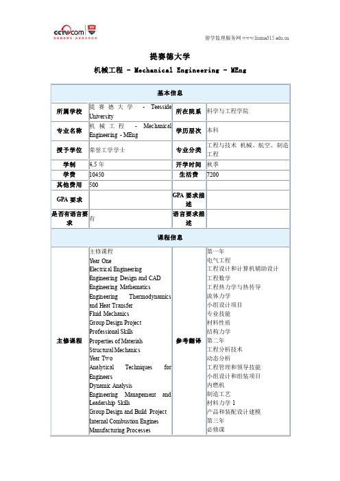 提赛德大学机械工程专业本科
