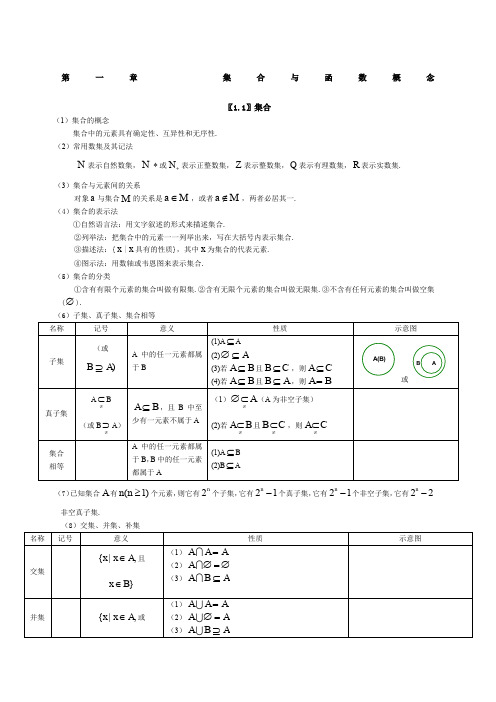 高中数学必修一第一章知识点总结