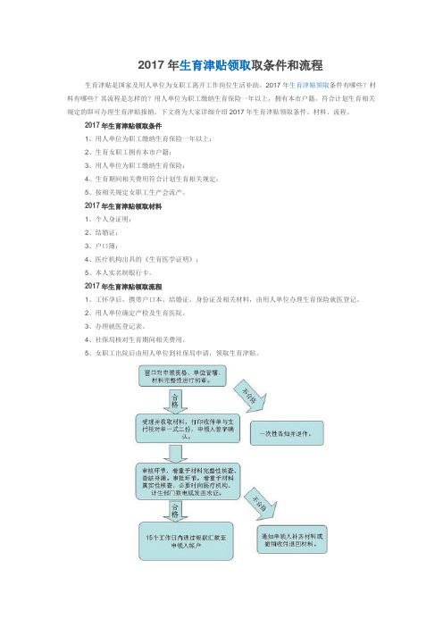 2017年生育津贴领取取条件和流程