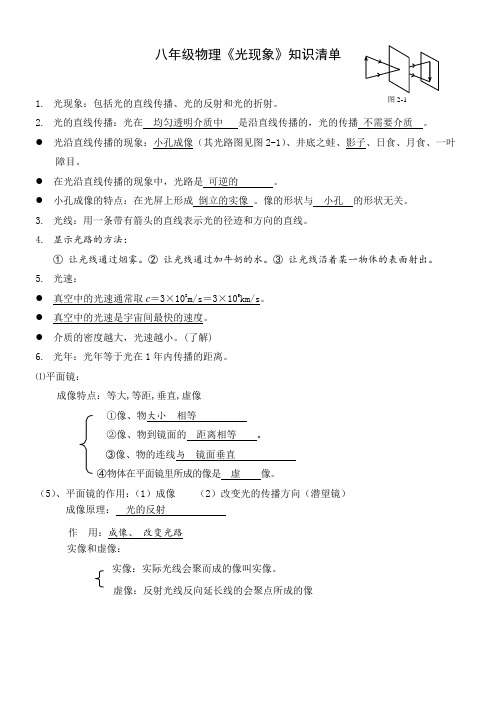 2016.11光现象知识清单