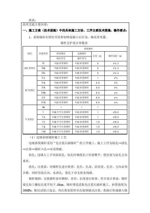 隧道系统锚杆技术交底记录表
