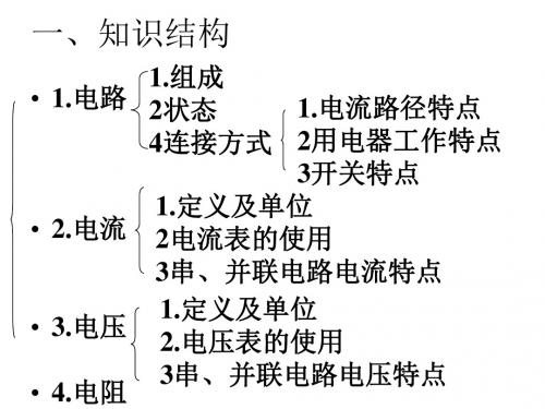 电路初探复习课