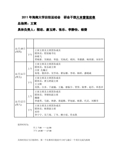 2011年海南大学田径运动会  研会干部大本营值班表