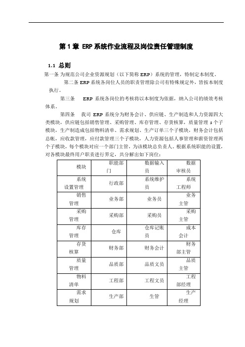 ERP系统岗位责任制度及操作指南