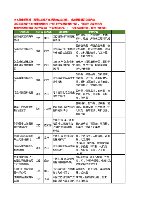 新版全国化工瓶工商企业公司商家名录名单联系方式大全105家