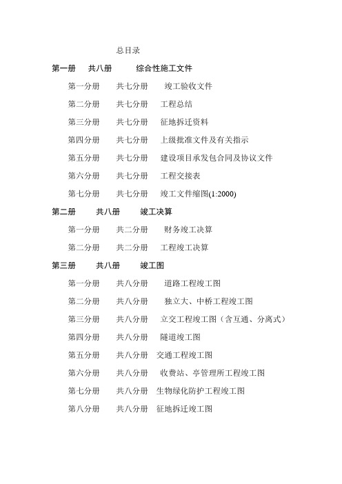 分册