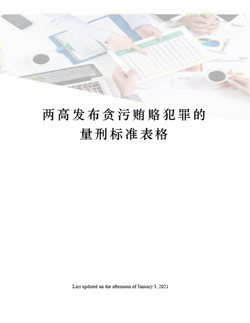 两高发布贪污贿赂犯罪的量刑标准表格