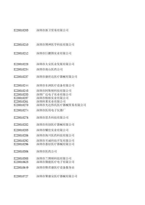 深圳市医疗器械经营企业
