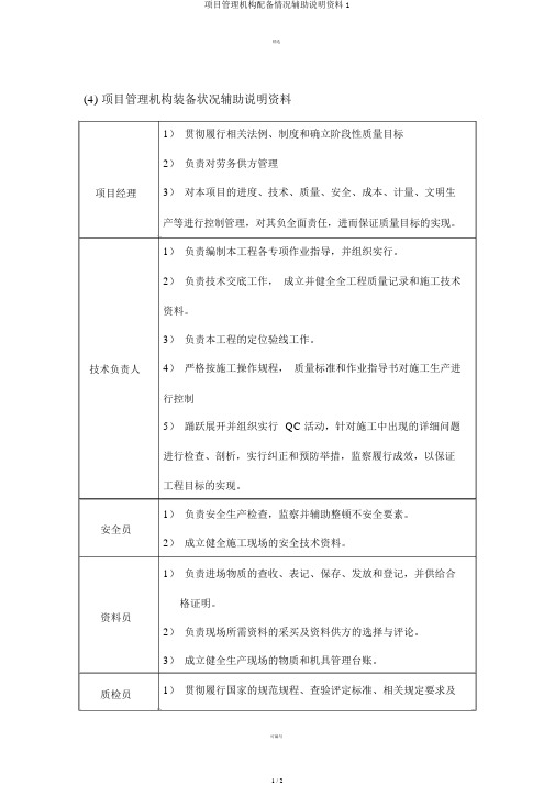 项目管理机构配备情况辅助说明资料1