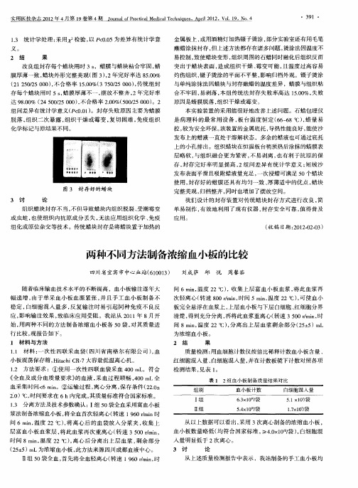 两种不同方法制备浓缩血小板的比较