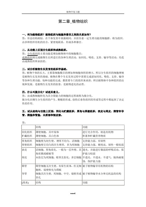 海南大学植物学复习题——第二章-植物组织[精.选]