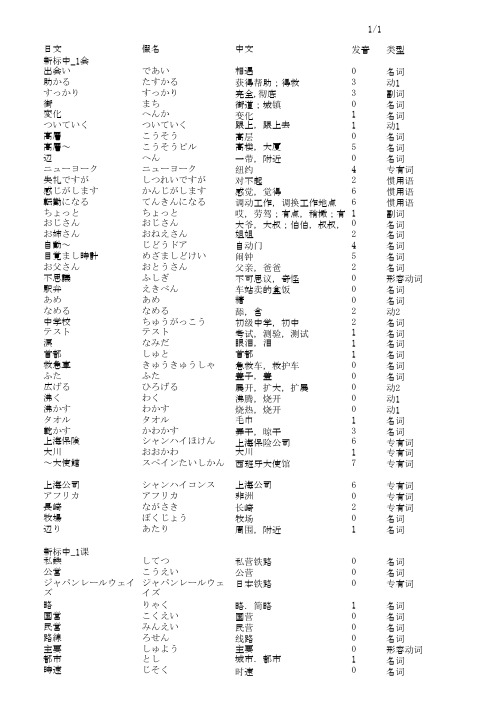 新标日中级单词表