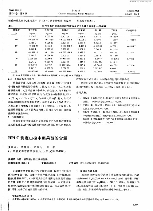 HPLC测定山楂中熊果酸的含量