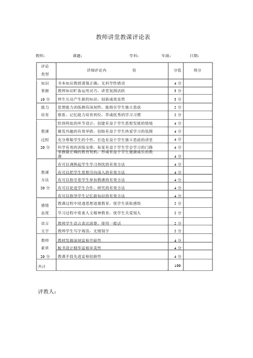 教师课堂教学评价表