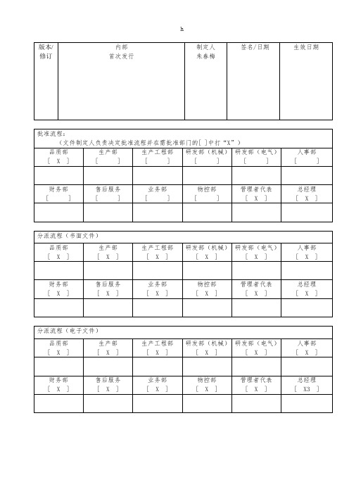 文件和资料控制程序(20110728)
