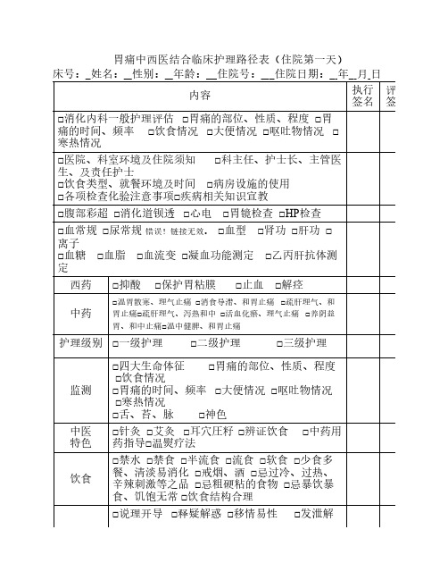 胃痛护理临床路径