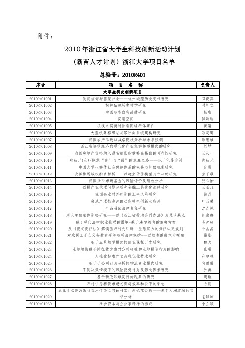 2010年浙江大学生科技创新活动计划新苗人才