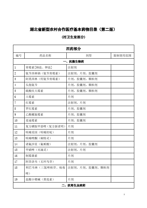 湖北省新型农村合作医疗基本药物目录(第二版)