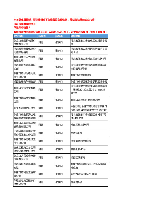 2020新版河北张家口电线电缆企业公司名录名单黄页联系方式大全93家