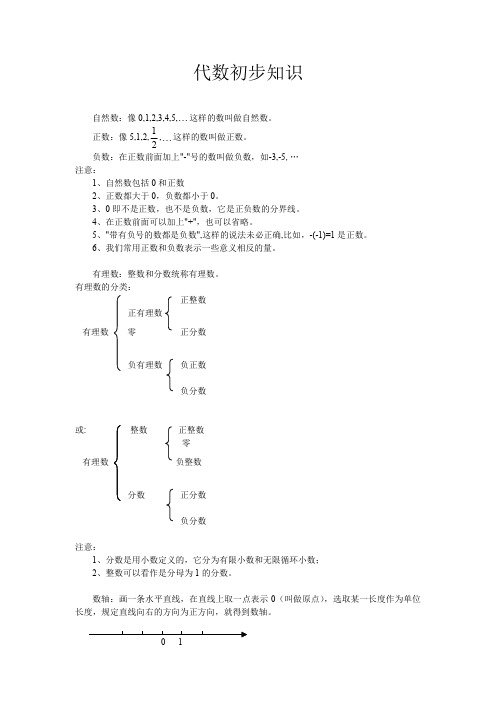 代数初步知识