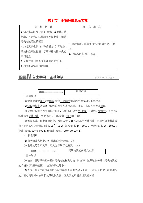 高中物理第6章电磁波与信息时代第1节电磁波载息传万里教师用书鲁科版选修1_1word版本