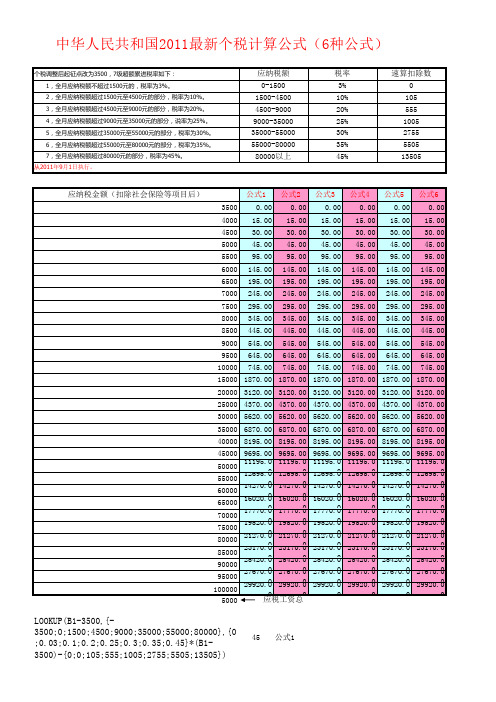 中华人民共和国2011最新个税计算公式(6种)