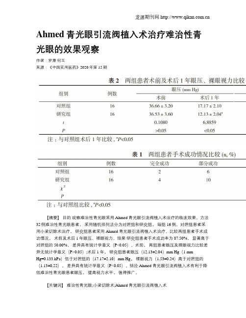 Ahmed青光眼引流阀植入术治疗难治性青光眼的效果观察