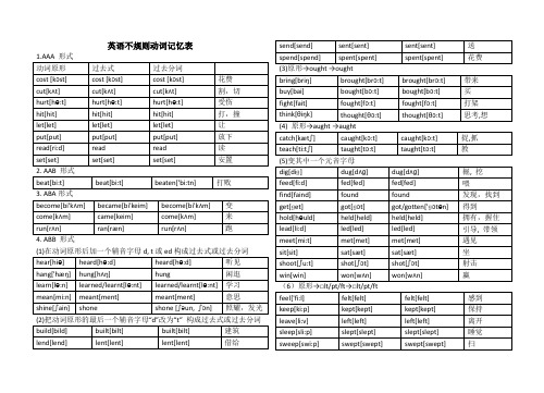 八年级英语动词不规则变化分类记忆表