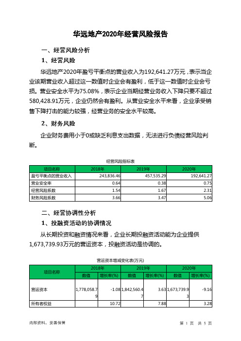 华远地产2020年经营风险报告