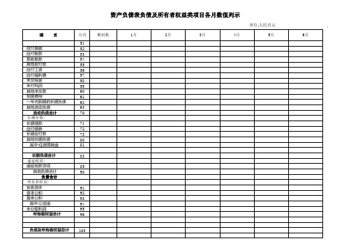 企业管理各类常用表格总汇(xls 318个)78