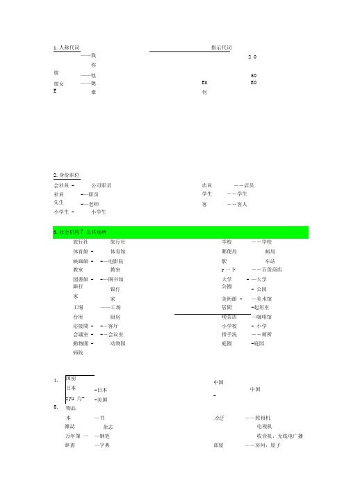 初级日本语名词分类总结