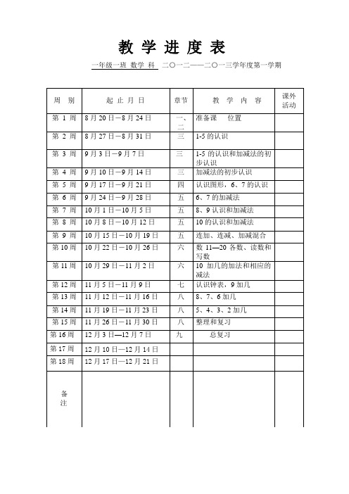 一年上三表