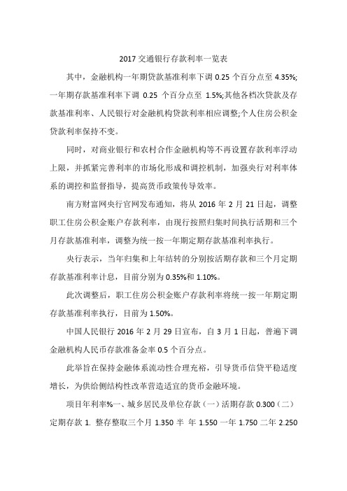 2017交通银行存款利率一览表