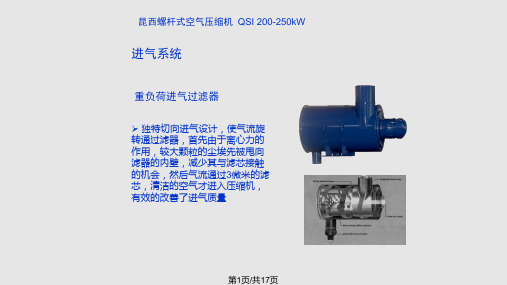 昆西螺杆式空气压缩机PPT课件