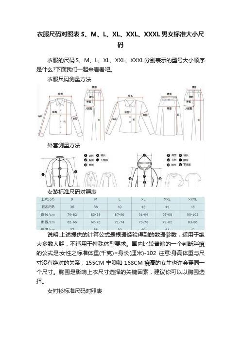 衣服尺码对照表S、M、L、XL、XXL、XXXL男女标准大小尺码