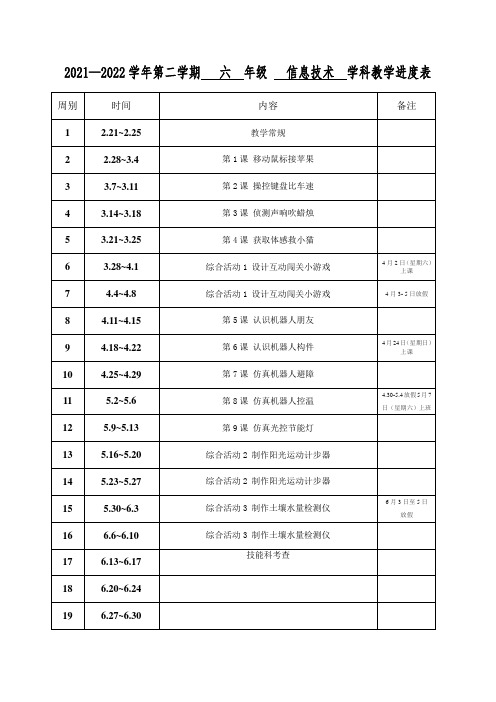 2021-2022学年第二学期六年级信息技术教学进度表