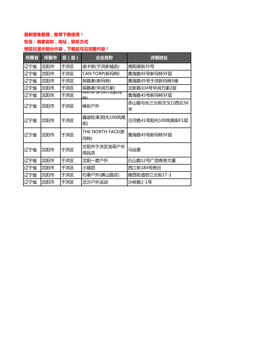 新版辽宁省沈阳市于洪区户外用品企业公司商家户名录单联系方式地址大全13家
