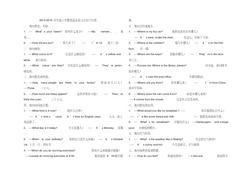 2015-2016学年度人教版pep六年级英语第二学期期末总复习之句子归类