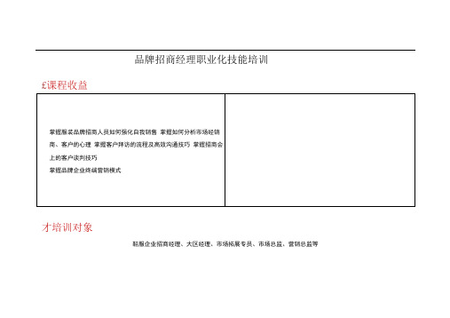 D4品牌招商经理技能培训5