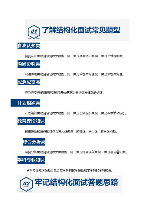 七类结构化试题及答题思路