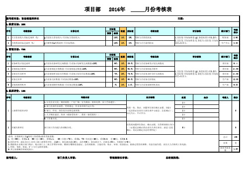 项目部绩效考核表