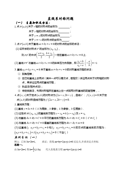 直线的对称问题解析