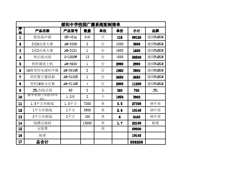 校园广播系统配制清单
