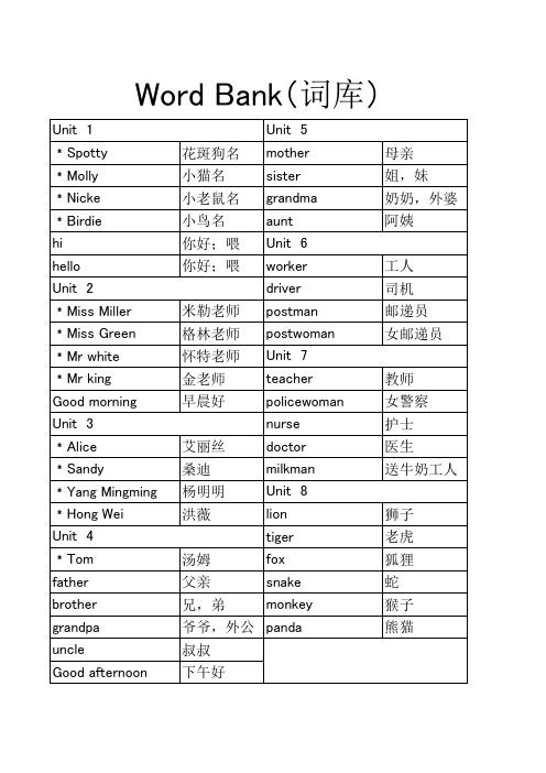 上海新世纪版小学一年级上英语单词表