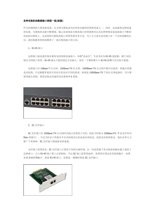 各种交换机的数据接口类型一览(组图)